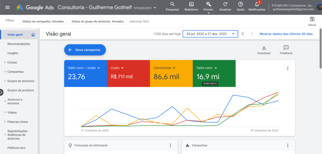 resultados-google