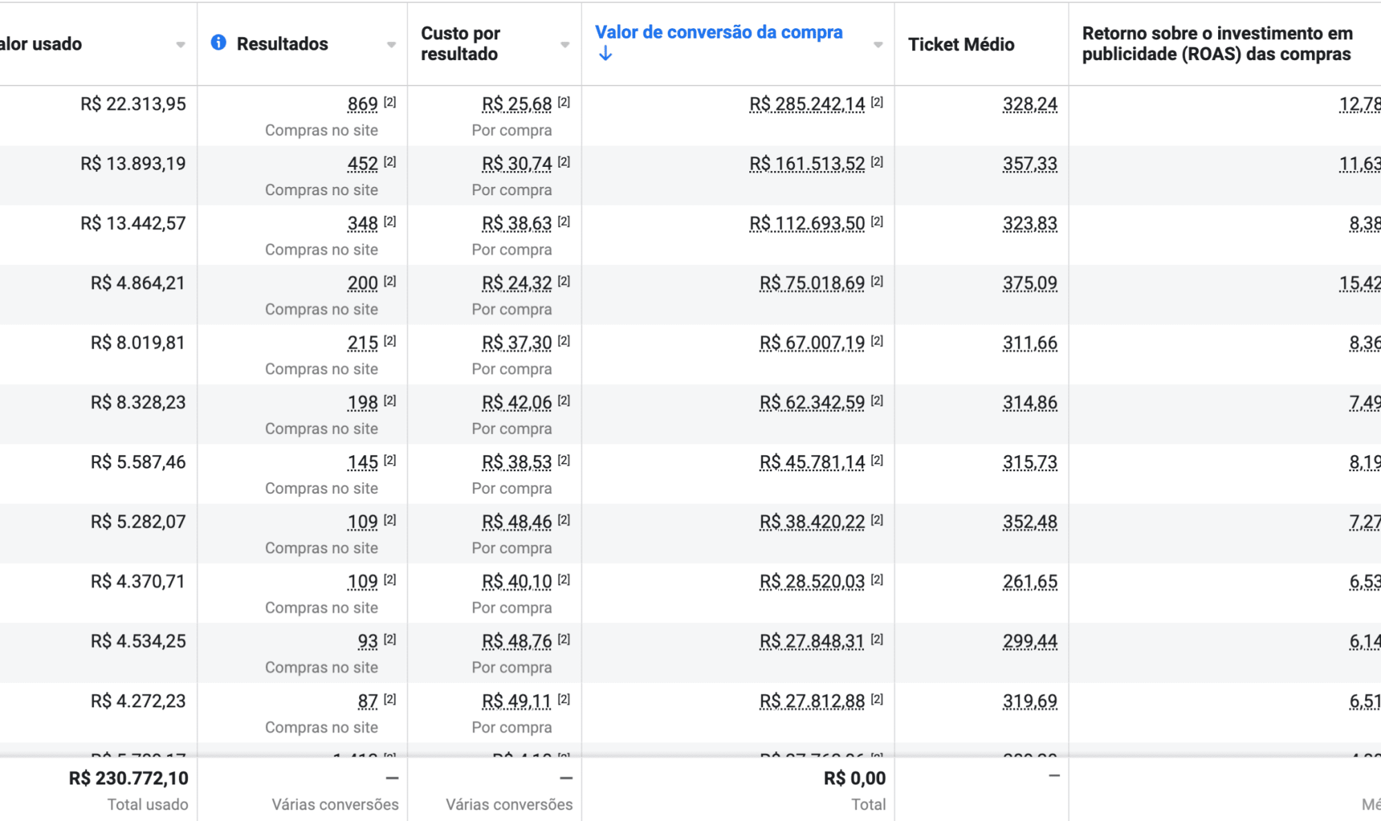resultado1