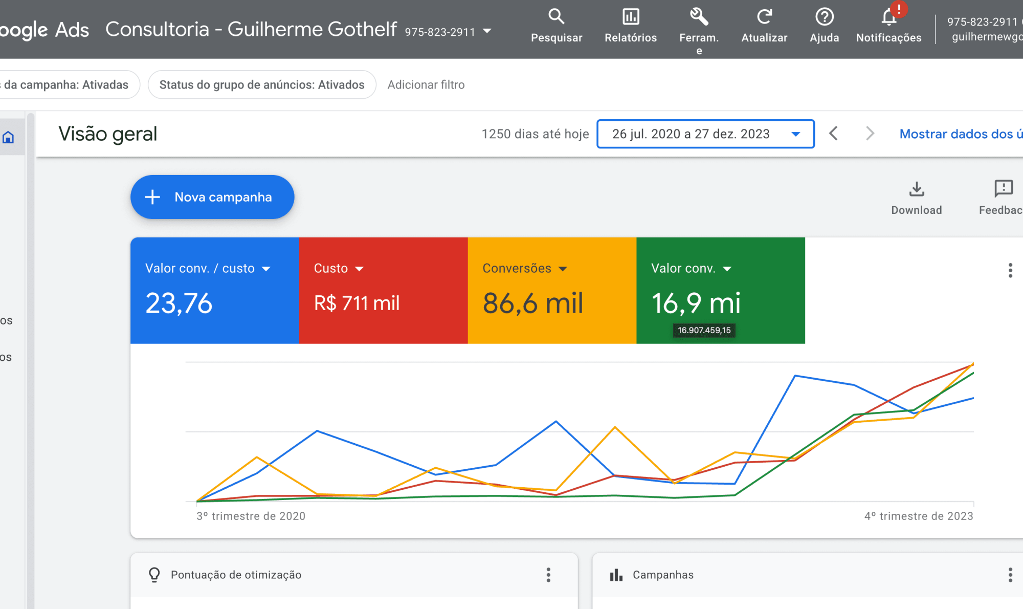 resultados-google